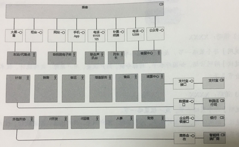 产品经理，产品经理网站